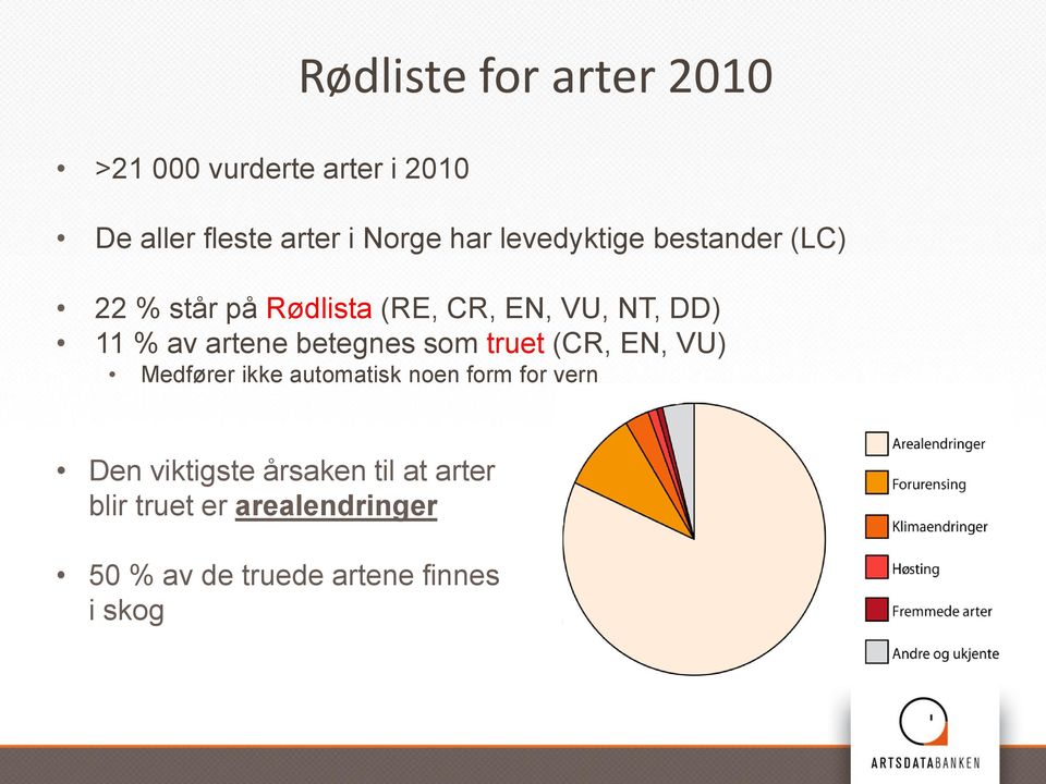 betegnes som truet (CR, EN, VU) Medfører ikke automatisk noen form for vern Den viktigste