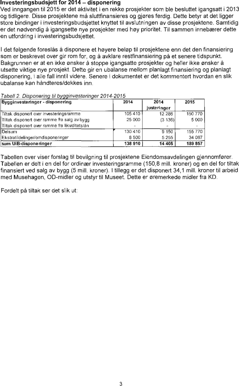 Samtidig er det nødvendig å igangsette nye prosjekter med høy prioritet. Til sammen innebærer dette en utfordring i investeringsbudsjettet.