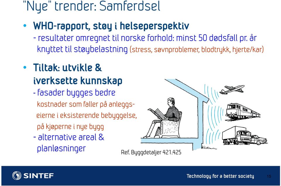 år knyttet til støybelastning (stress, søvnproblemer, blodtrykk, hjerte/kar) Tiltak: utvikle & iverksette