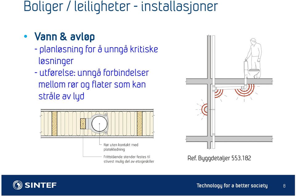 unngå forbindelser mellom rør og flater som kan stråle av