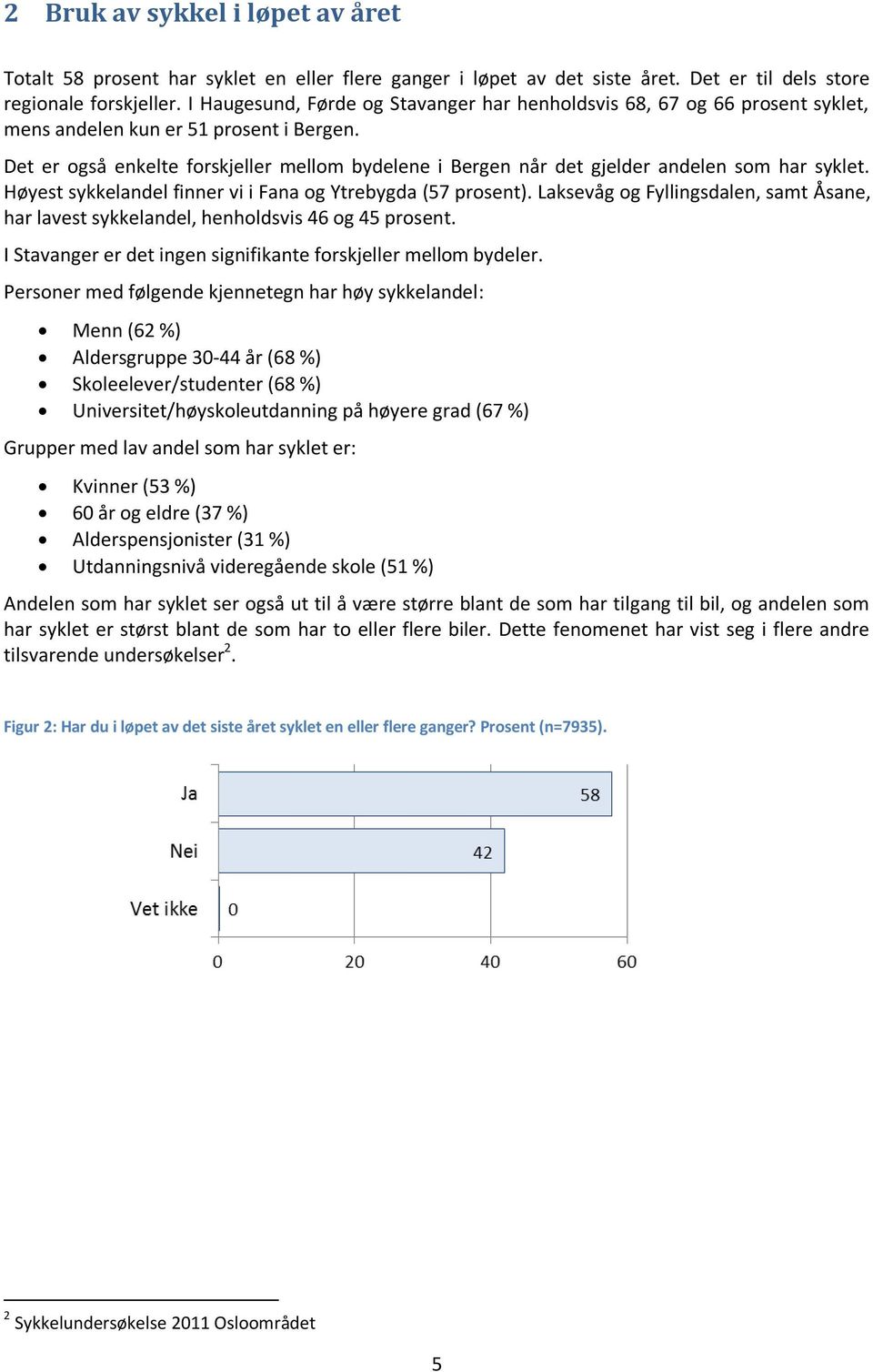 Det er også enkelte forskjeller mellom bydelene i Bergen når det gjelder andelen som har syklet. Høyest sykkelandel finner vi i Fana og Ytrebygda (57 prosent).