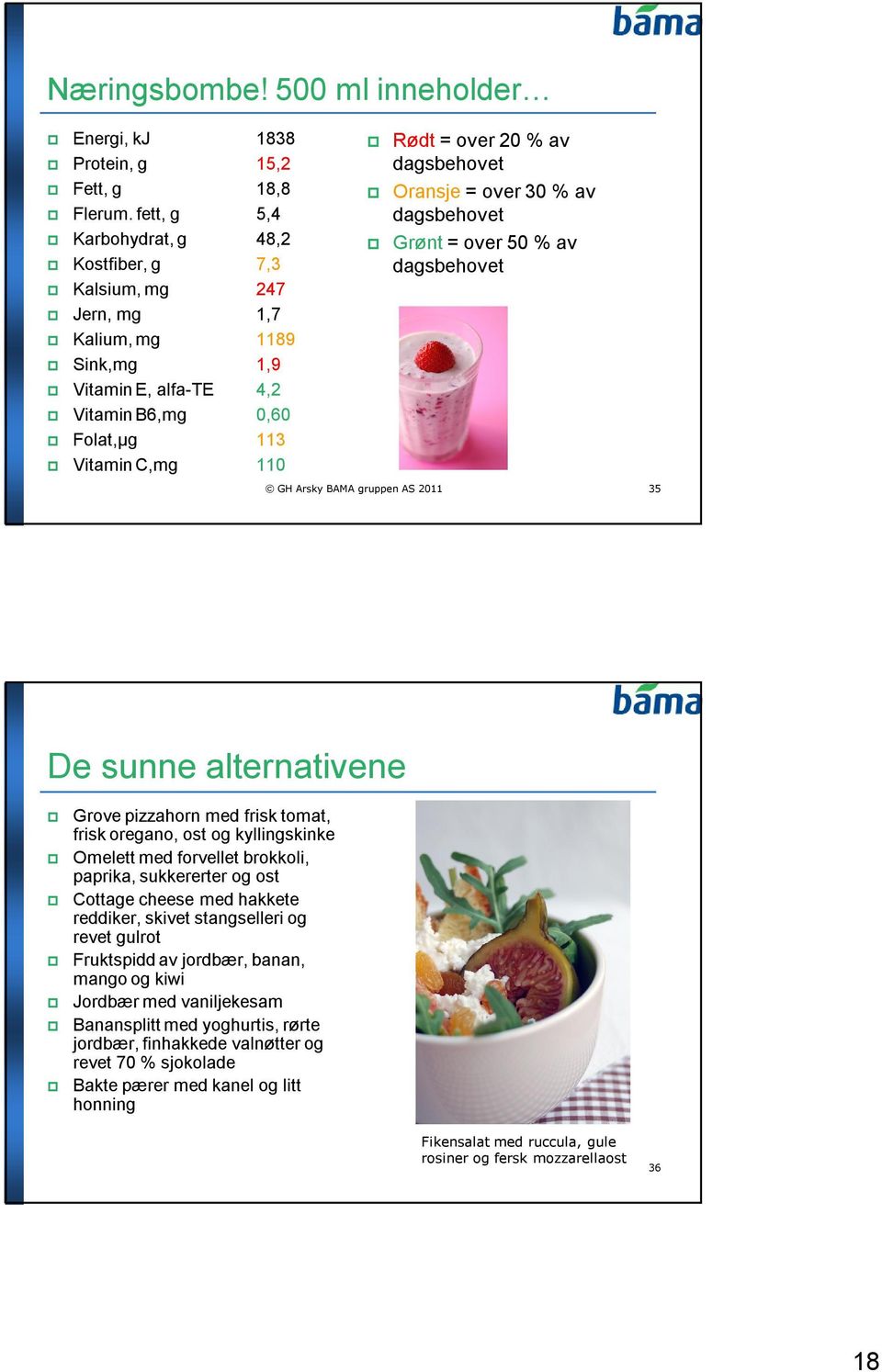 over 20 % av dagsbehovet Oransje = over 30 % av dagsbehovet Grønt = over 50 % av dagsbehovet GH Arsky BAMA gruppen AS 2011 35 De sunne alternativene Grove pizzahorn med frisk tomat, frisk oregano,