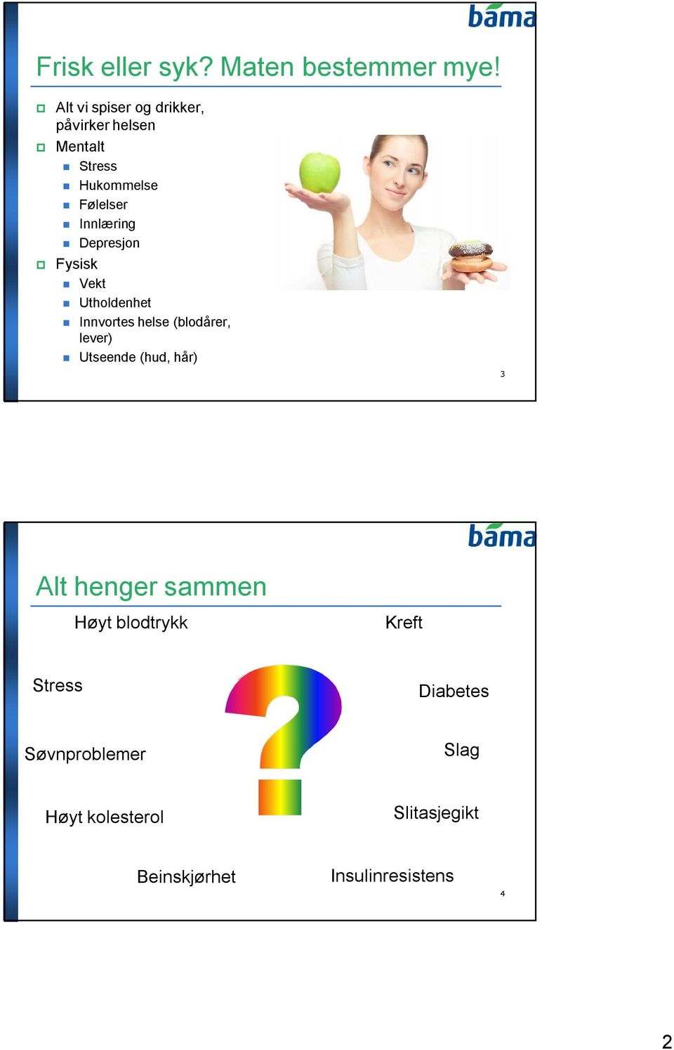 Depresjon Fysisk Vekt Utholdenhet Innvortes helse (blodårer, lever) Utseende (hud, hår)