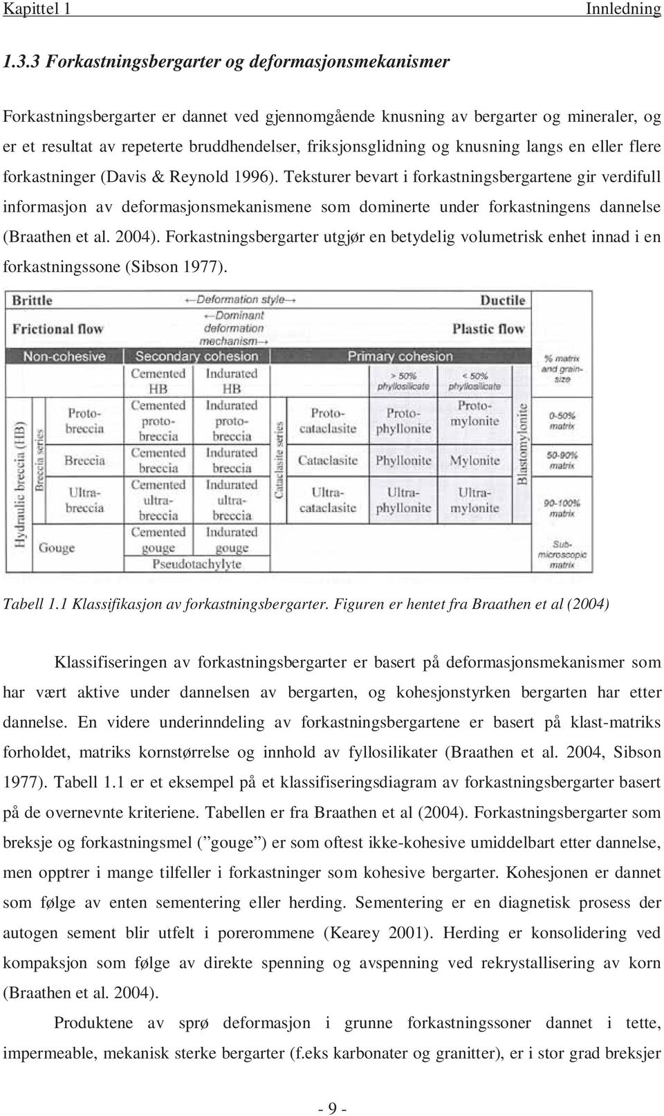 friksjonsglidning og knusning langs en eller flere forkastninger (Davis & Reynold 1996).