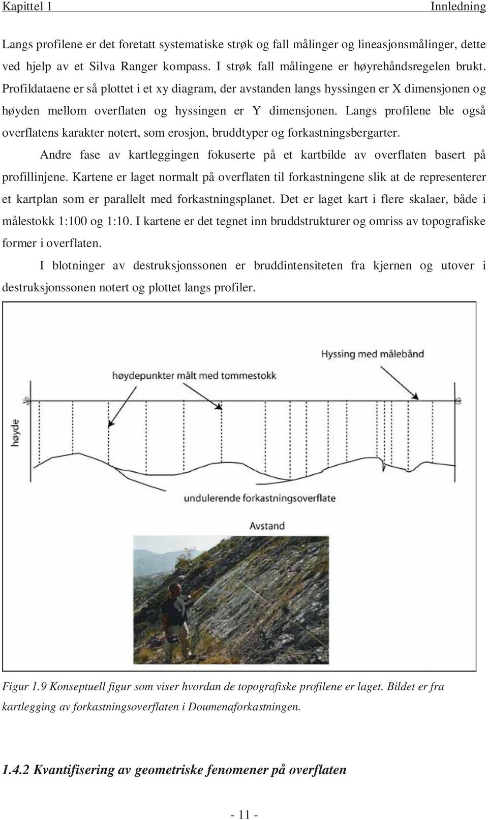 Profildataene er så plottet i et xy diagram, der avstanden langs hyssingen er X dimensjonen og høyden mellom overflaten og hyssingen er Y dimensjonen.