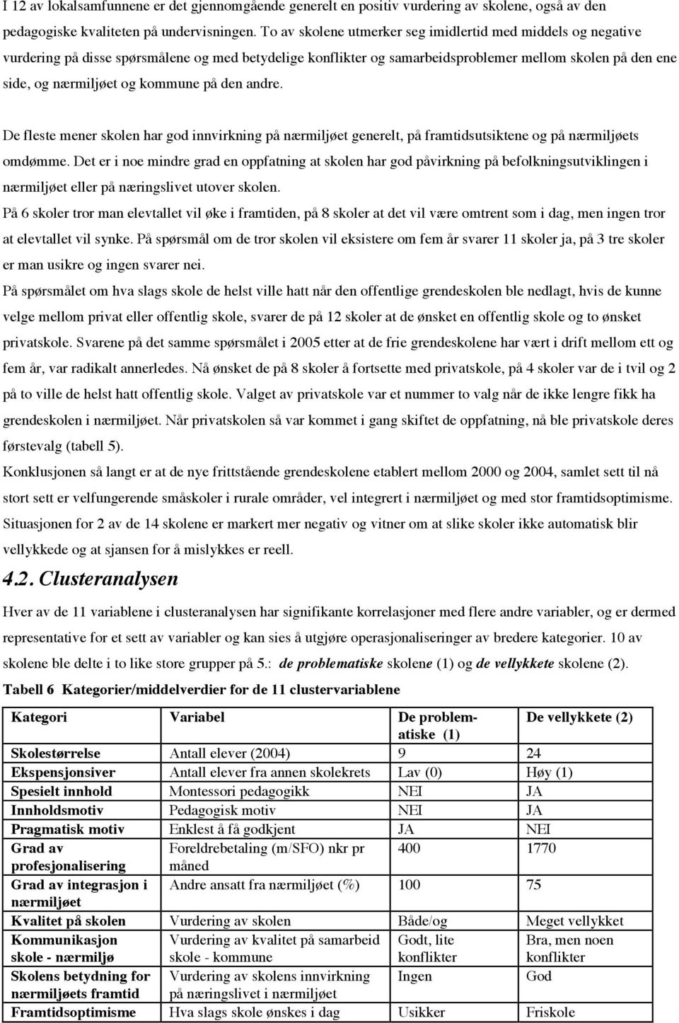 kommune på den andre. De fleste mener skolen har god innvirkning på nærmiljøet generelt, på framtidsutsiktene og på nærmiljøets omdømme.