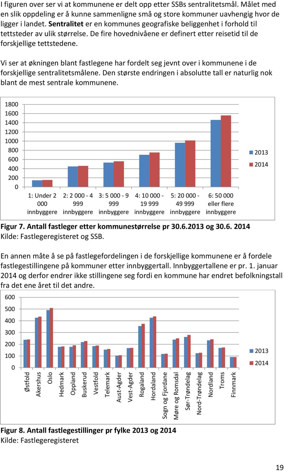 Sentralitet er en kommunes geografiske beliggenhet i forhold til tettsteder av ulik størrelse. De fire hovednivåene er definert etter reisetid til de forskjellige tettstedene.