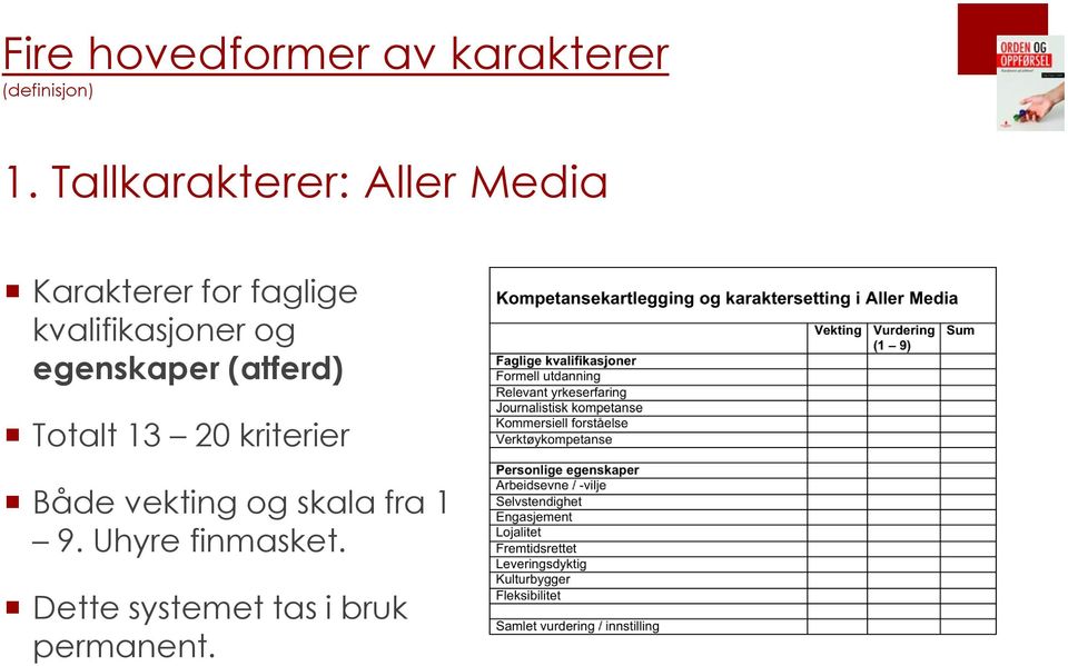 kvalifikasjoner og egenskaper (atferd) Totalt 13 20