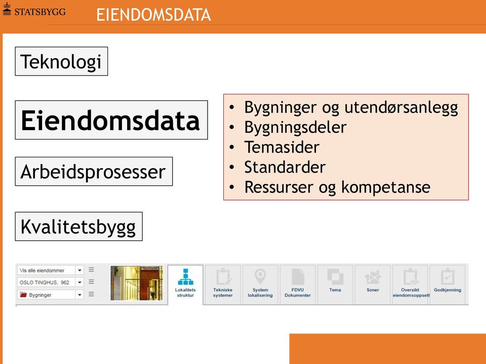 utendørsanlegg Bygningsdeler Temasider