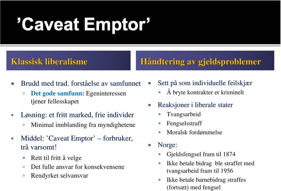 Middel: Caveat Emptor forbruker, trå varsomt!