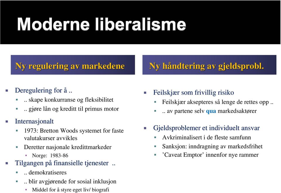 Tilgangen påp finansielle tjenester.... demokratiseres.