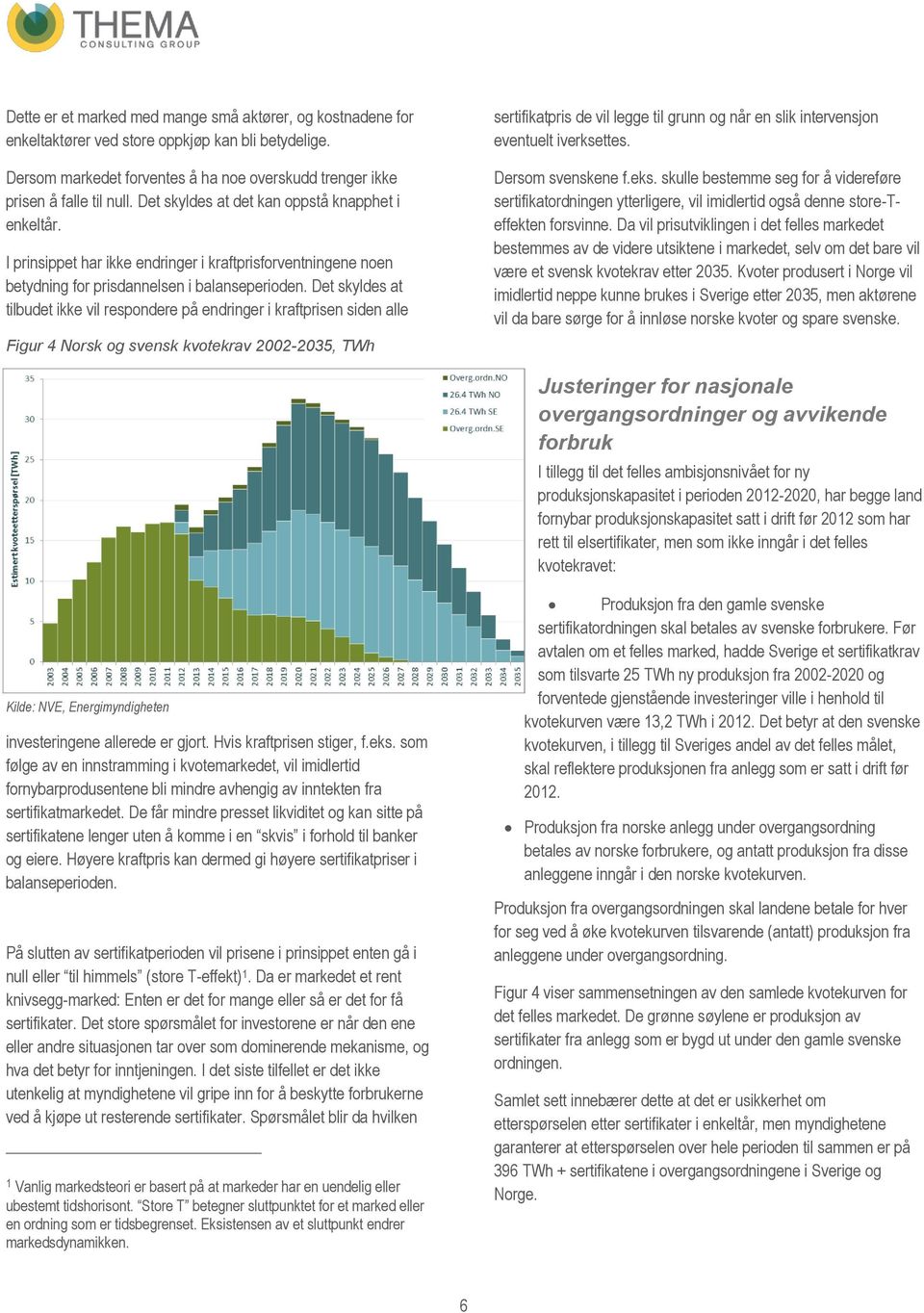 Det skyldes at tilbudet ikke vil respondere på endringer i kraftprisen siden alle Figur 4 Norsk og svensk kvotekrav 2002-2035, TWh sertifikatpris de vil legge til grunn og når en slik intervensjon