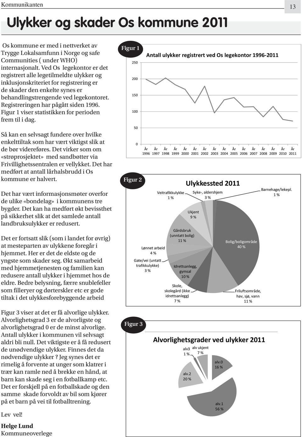 Ved Os legekontor er det registrert alle legetilmeldte ulykker og inklusjonskriteriet for registrering er de skader den enkelte synes er behandlingstrengende ved legekontoret.