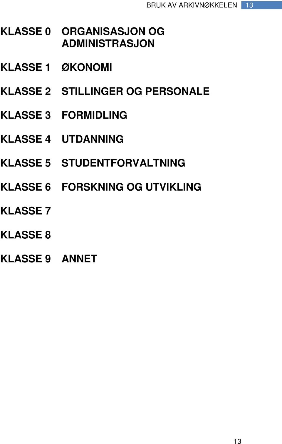 PERSONALE KLASSE 3 FORMIDLING KLASSE 4 UTDANNING KLASSE 5