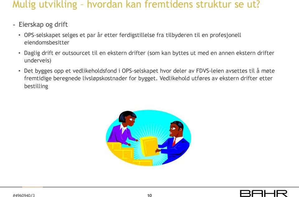 eiendomsbesitter Daglig drift er outsourcet til en ekstern drifter (som kan byttes ut med en annen ekstern drifter