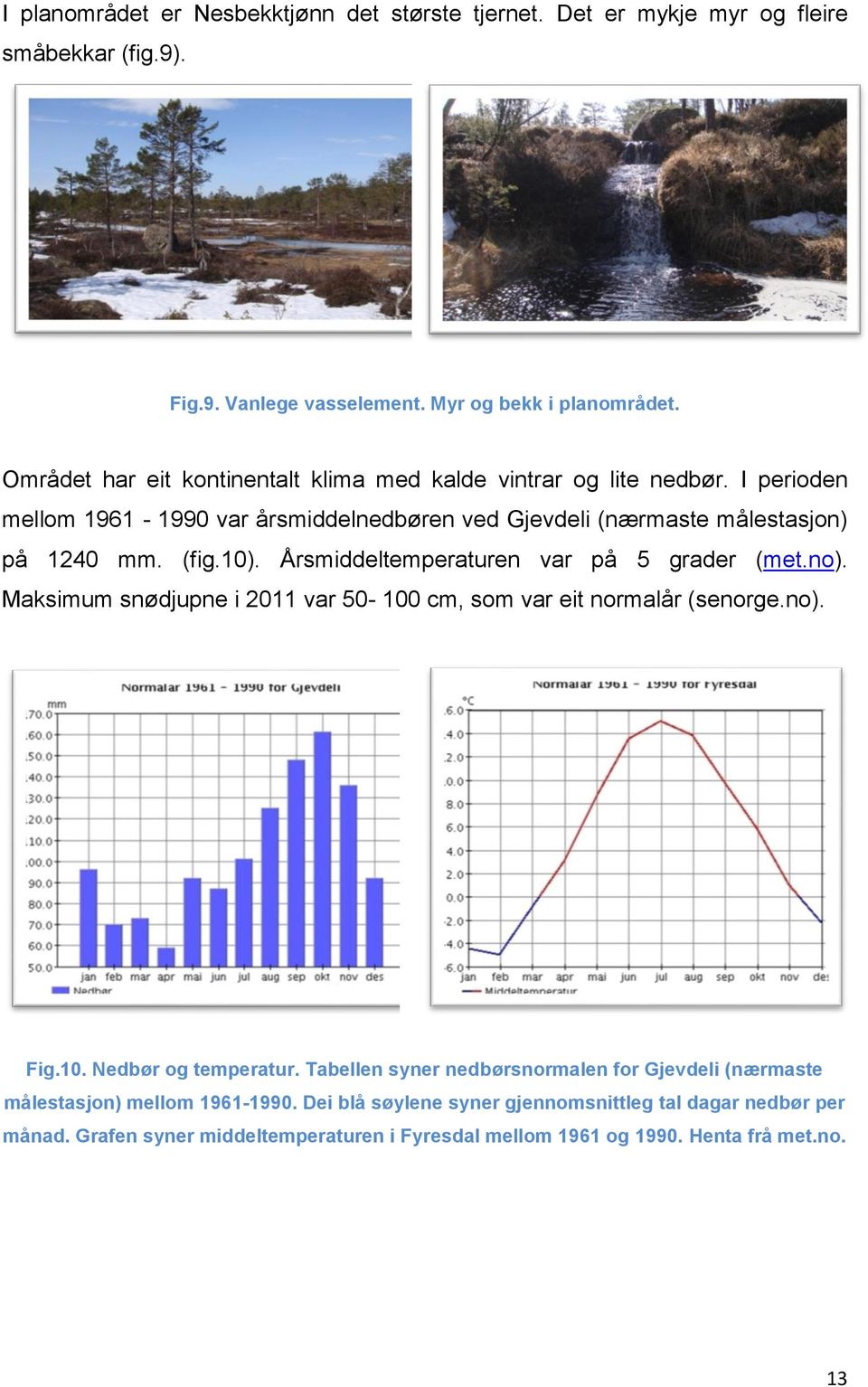 Årsmiddeltemperaturen var på 5 grader (met.no). Maksimum snødjupne i 2011 var 50-100 cm, som var eit normalår (senorge.no). Fig.10. Nedbør og temperatur.