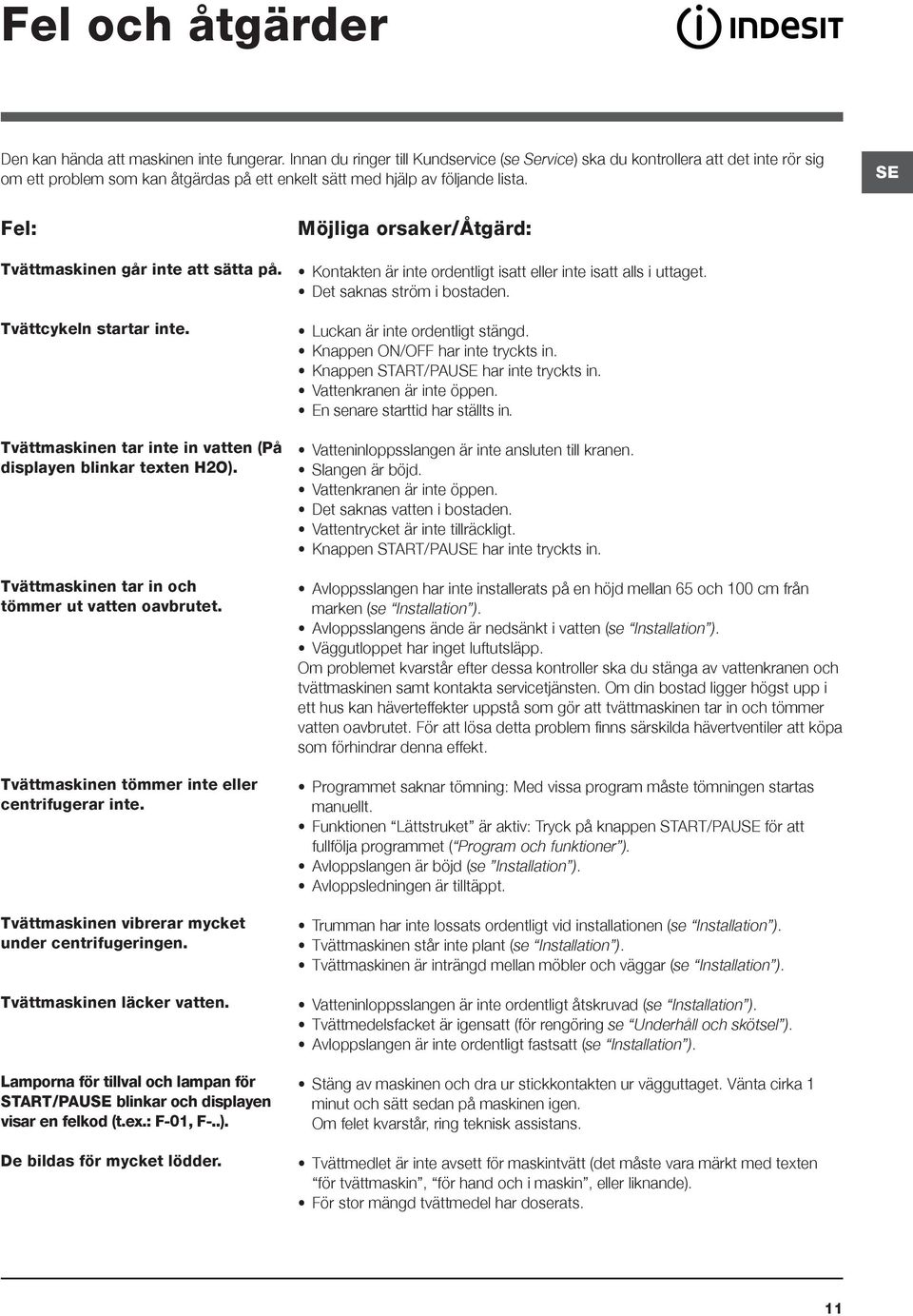 SE Fel: Tvättmaskinen går inte att sätta på. Tvättcykeln startar inte. Tvättmaskinen tar inte in vatten (På displayen blinkar texten H2O). Tvättmaskinen tar in och tömmer ut vatten oavbrutet.