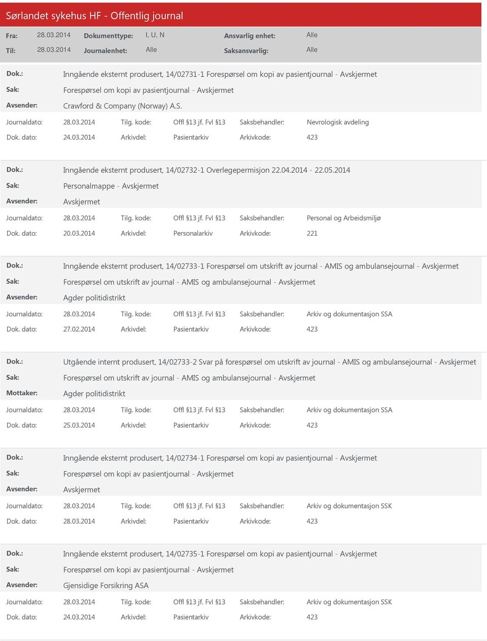 2014 Arkivdel: Personalarkiv Arkivkode: 221 Inngående eksternt produsert, 14/02733-1 Forespørsel om utskrift av journal - AMIS og ambulansejournal - Forespørsel om utskrift av journal - AMIS og