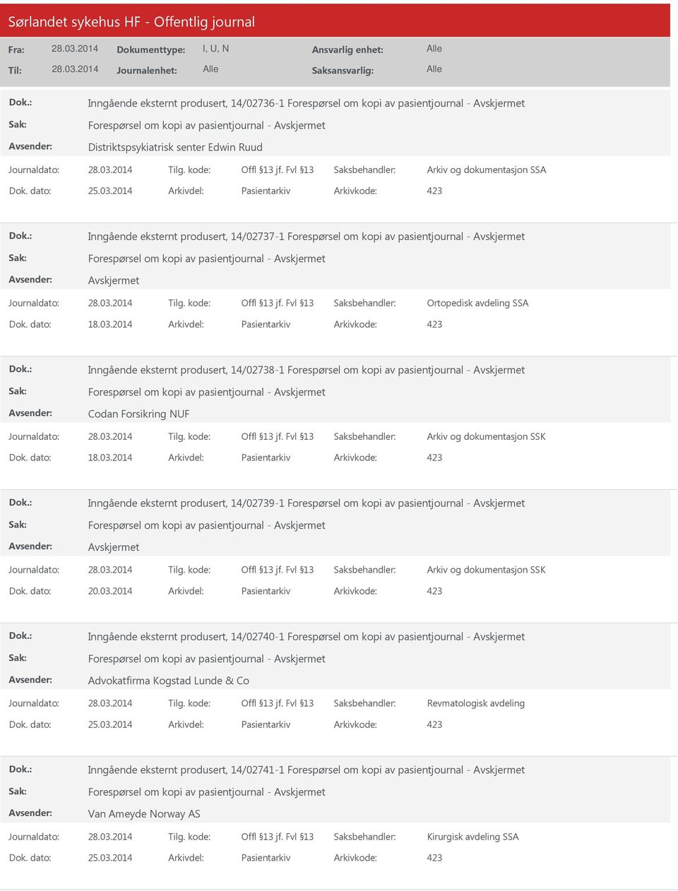 2014 Arkivdel: Pasientarkiv Arkivkode: 423 Inngående eksternt produsert, 14/02738-1 Codan Forsikring NUF Dok. dato: 18.03.