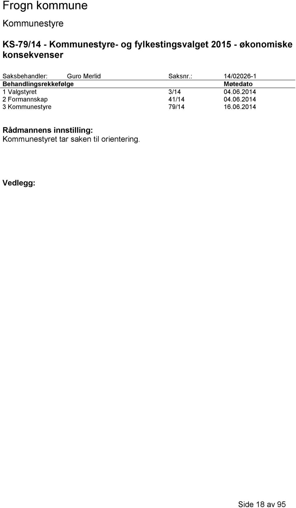 : 14/02026-1 Behandlingsrekkefølge Møtedato 1 Valgstyret 3/14 04.06.