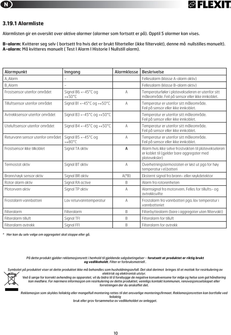 Alarmpunkt Inngang Alarmklasse Beskrivelse A_Alarm - Fellesalarm (klasse A-alarm aktiv) B_Alarm - Fellesalarm (klasse B-alarm aktiv) Frostsensor utenfor området Signal B6 <-45 C og >+50 C A