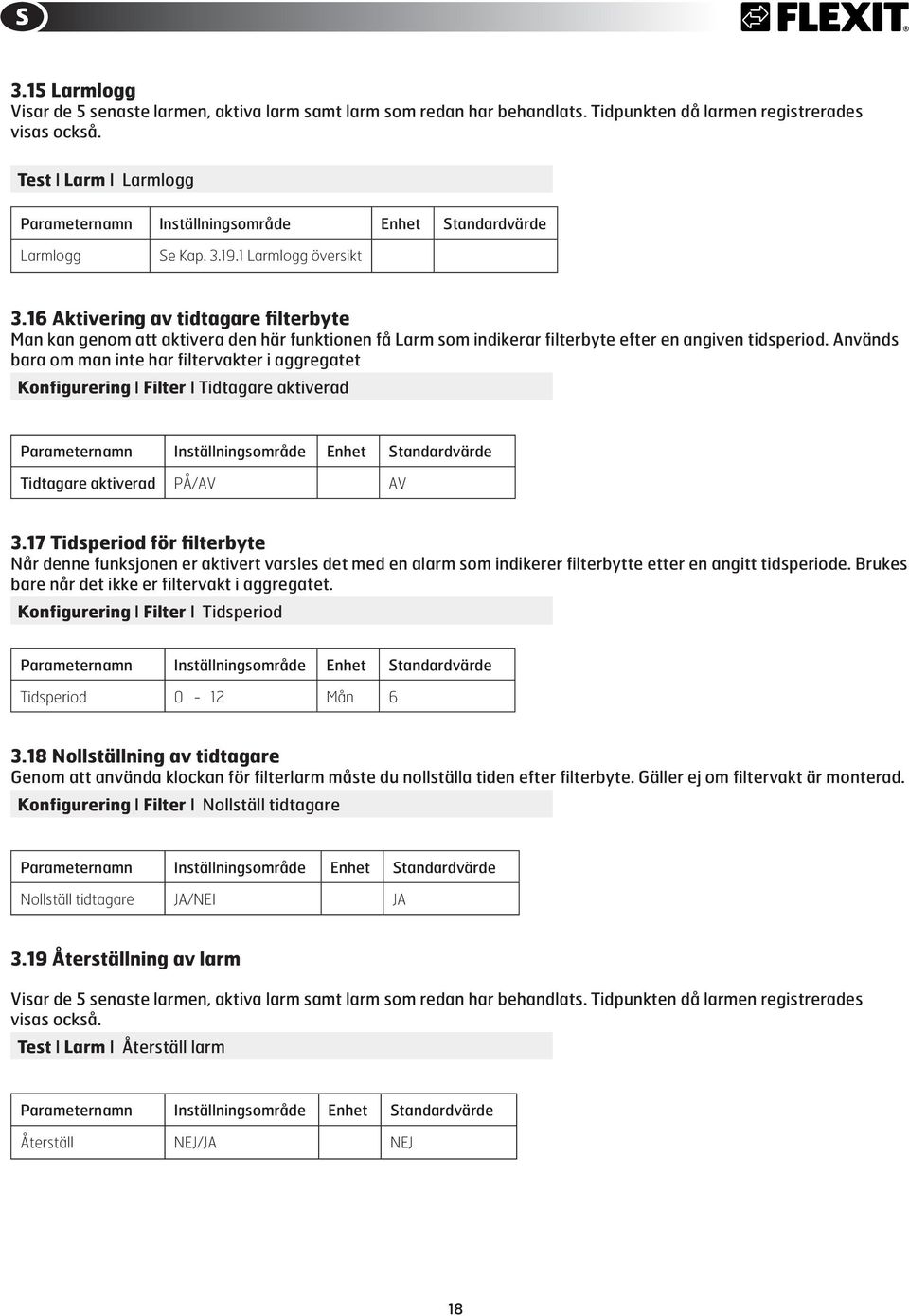 16 Aktivering av tidtagare filterbyte Man kan genom att aktivera den här funktionen få Larm som indikerar filterbyte efter en angiven tidsperiod.