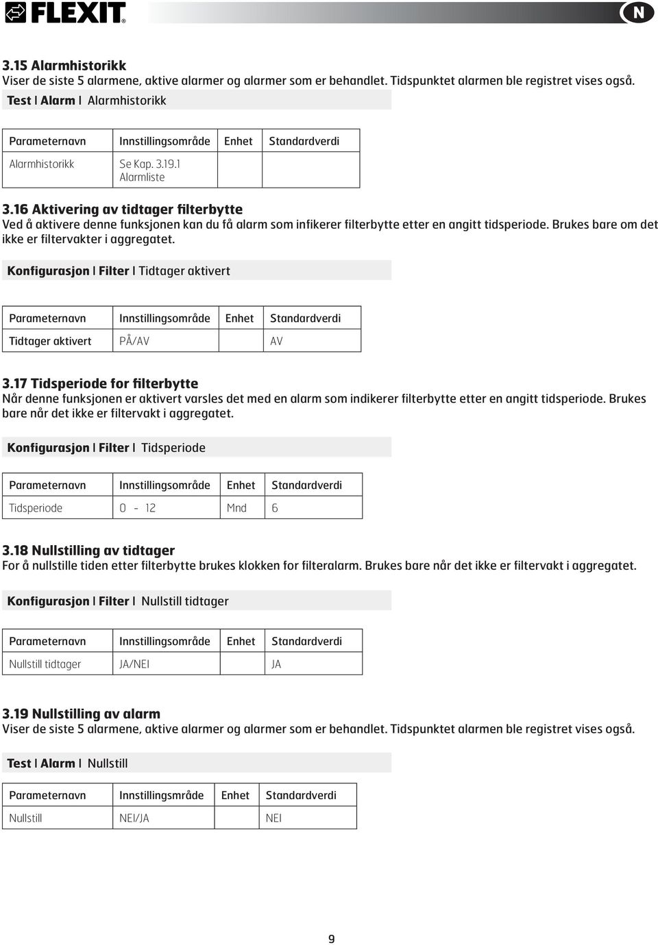 16 Aktivering av tidtager filterbytte Ved å aktivere denne funksjonen kan du få alarm som infikerer filterbytte etter en angitt tidsperiode. Brukes bare om det ikke er filtervakter i aggregatet.