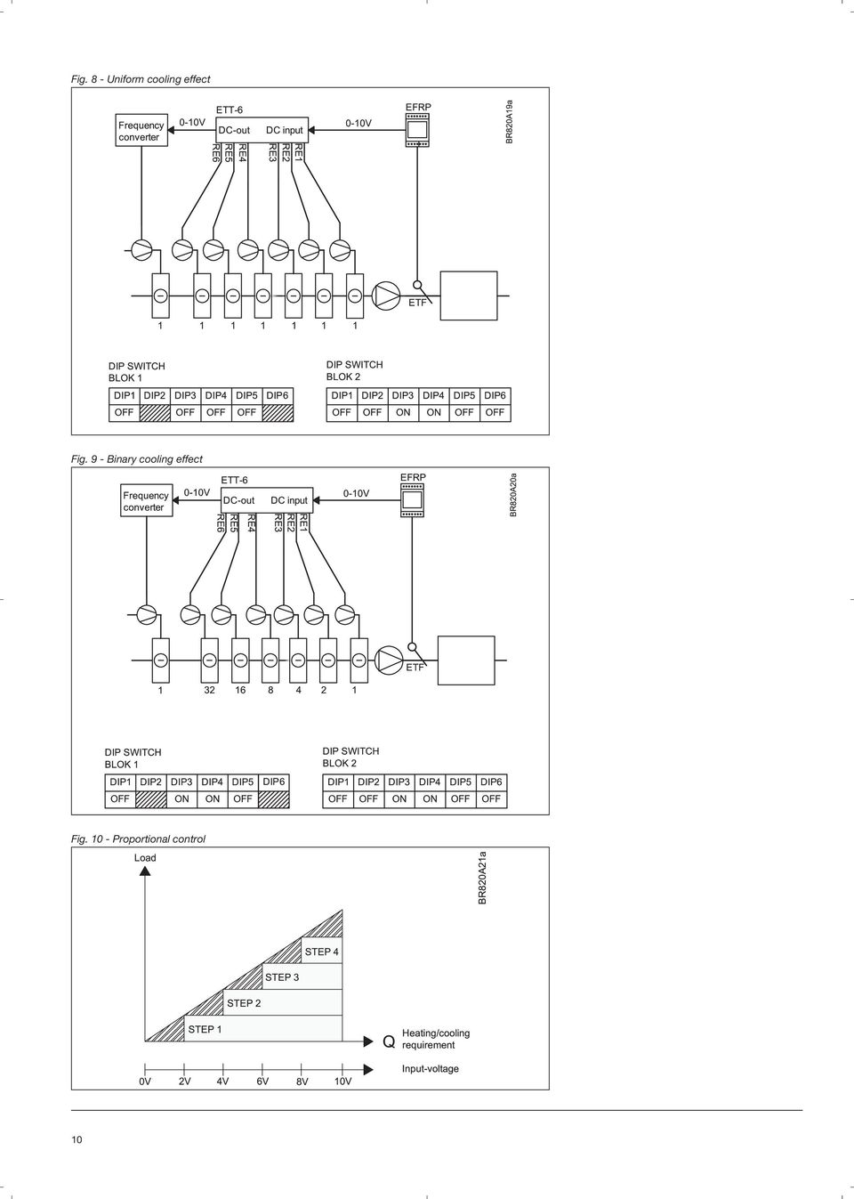 9 - Binary  10 -