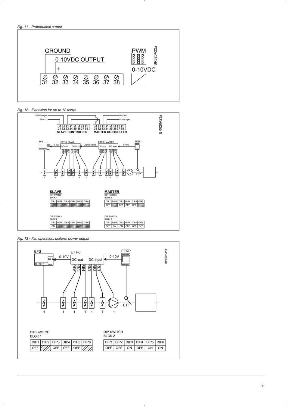 12 relays Fig.