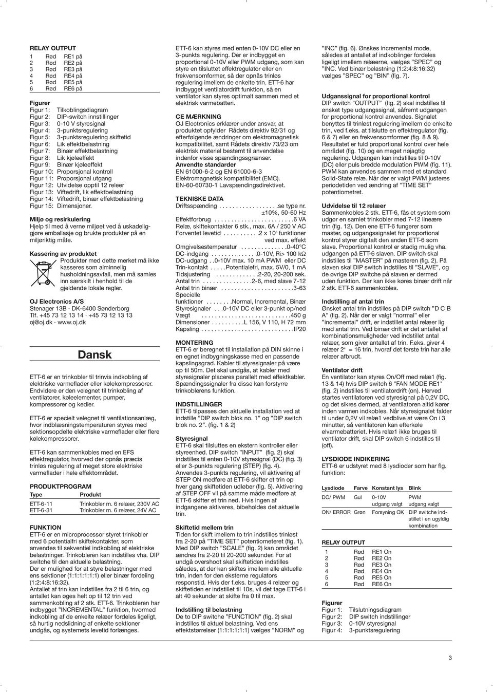 kontroll Figur 11: Proporsjonal utgang Figur 12: Utvidelse opptil 12 releer Figur 13: Viftedrift, lik effektbelastning Figur 14: Viftedrift, binær effektbelastning Figur 15: Dimensjoner.