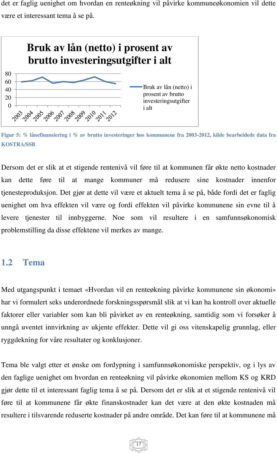 investeringer hos kommunene fra 2003-2012, kilde bearbeidede data fra KOSTRA/SSB Dersom det er slik at et stigende rentenivå vil føre til at kommunen får økte netto kostnader kan dette føre til at