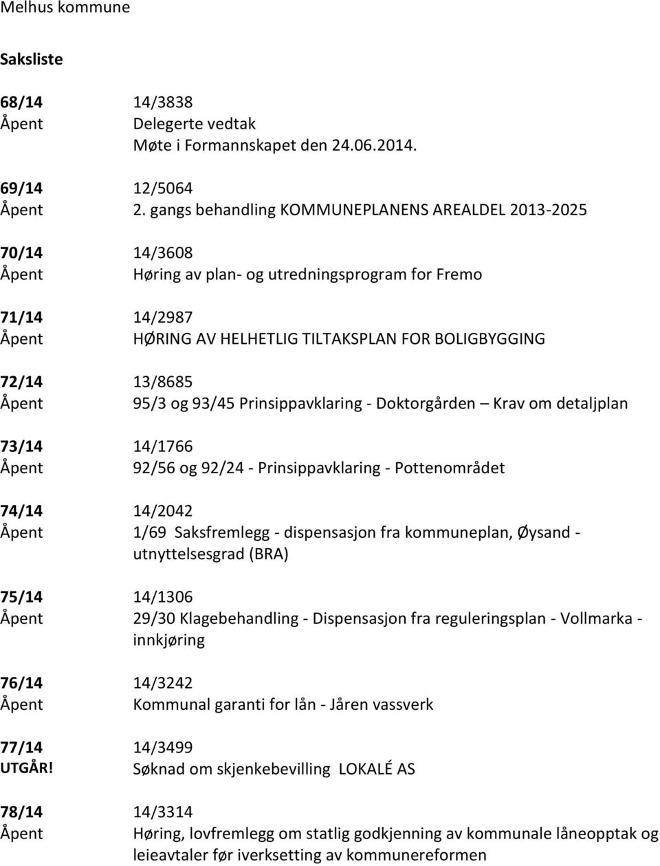 13/8685 Åpent 95/3 og 93/45 Prinsippavklaring - Doktorgården Krav om detaljplan 73/14 14/1766 Åpent 92/56 og 92/24 - Prinsippavklaring - Pottenområdet 74/14 14/2042 Åpent 1/69 Saksfremlegg -