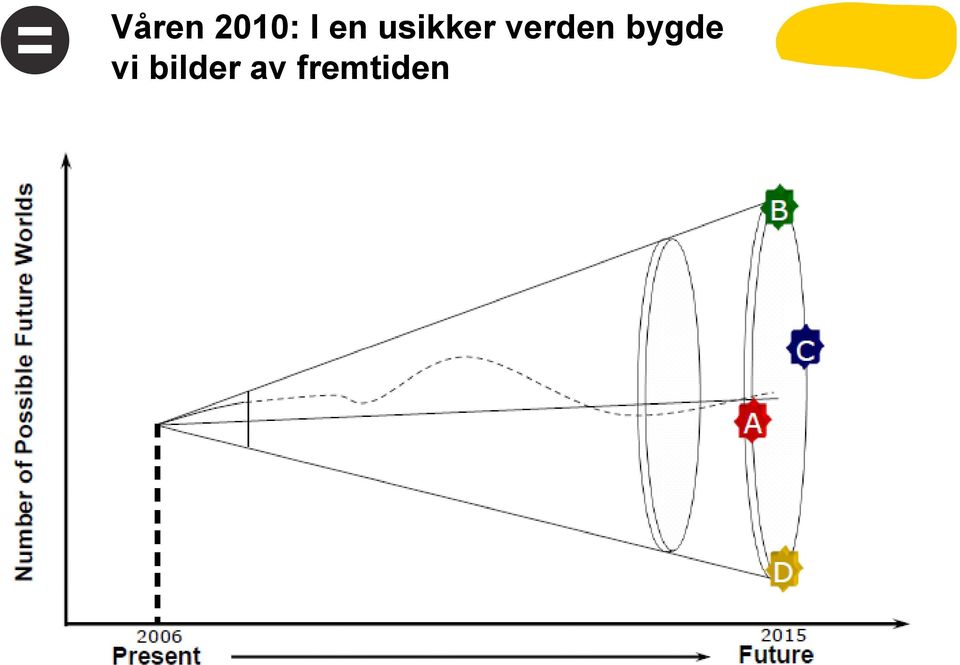 verden bygde