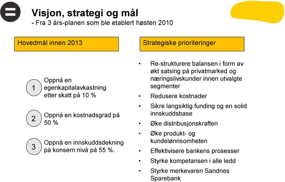 Re-strukturere balansen i form av økt satsing på privatmarked og næringslivskunder innen utvalgte segmenter Redusere kostnader Sikre langsiktig