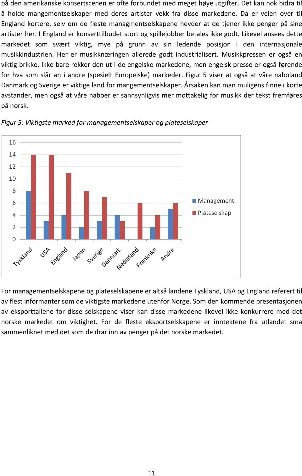 Likevel ansees dette markedet som svært viktig, mye på grunn av sin ledende posisjon i den internasjonale musikkindustrien. Her er musikknæringen allerede godt industrialisert.