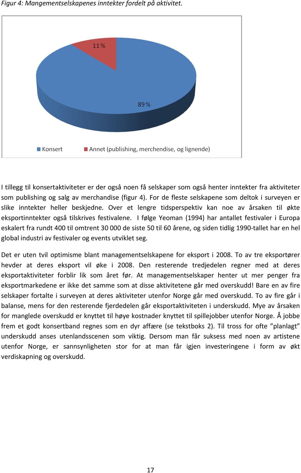 For de fleste selskapene som deltok i surveyen er slike inntekter heller beskjedne. Over et lengre tidsperspektiv kan noe av årsaken til økte eksportinntekter også tilskrives festivalene.