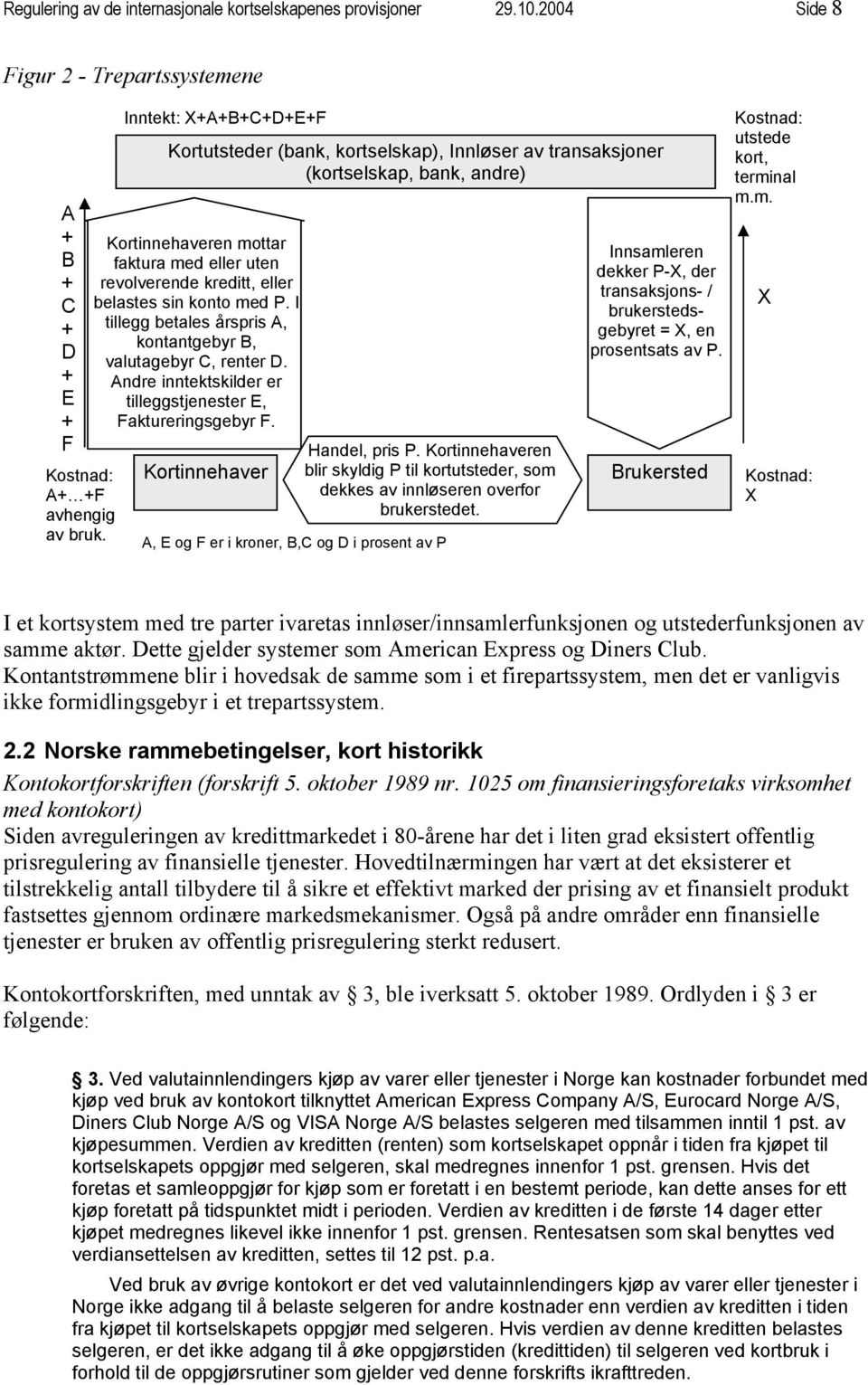 konto med P. I tillegg betales årspris A, kontantgebyr B, valutagebyr C, renter D. Andre inntektskilder er tilleggstjenester E, Faktureringsgebyr F. Kortinnehaver Handel, pris P.