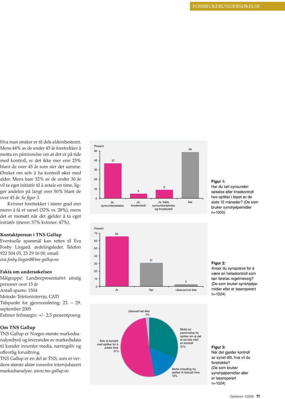 Ønsket om selv å ha kontroll øker med alder. Mens bare 32% av de under 30 år vil ta eget initiativ til å avtale en time, ligger andelen på langt over 50% blant de over 45 år. Se figur 3.