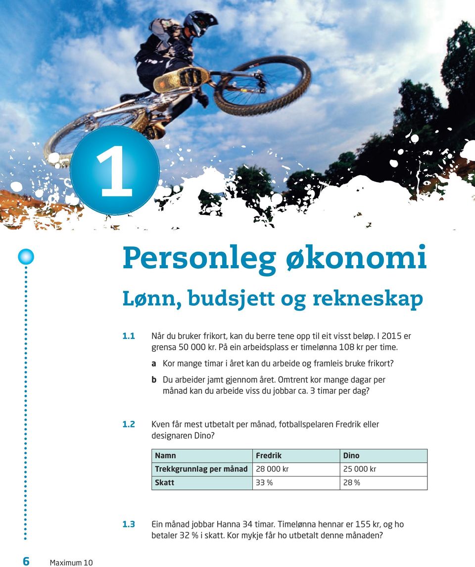 Omtrent kor mange dagar per månad kan du arbeide viss du jobbar ca. 3 timar per dag? 1.2 Kven får mest utbetalt per månad, fotballspelaren Fredrik eller designaren Dino?