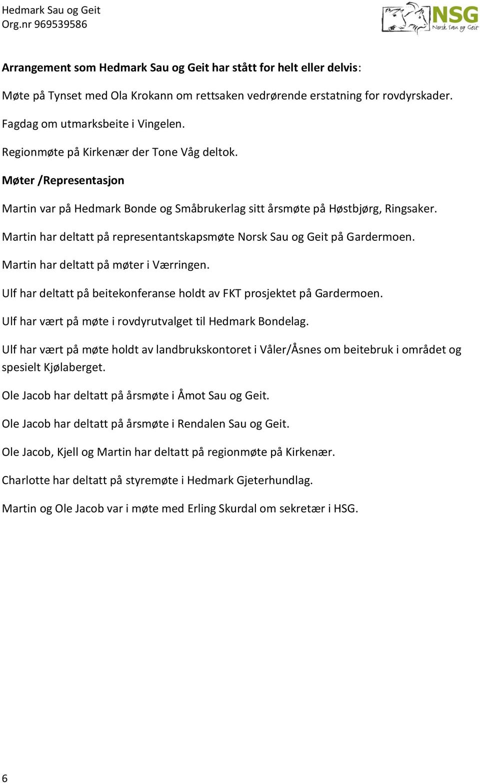 Martin har deltatt på representantskapsmøte Norsk Sau og Geit på Gardermoen. Martin har deltatt på møter i Værringen. Ulf har deltatt på beitekonferanse holdt av FKT prosjektet på Gardermoen.