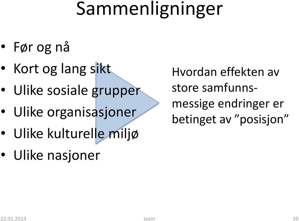 kulturelle miljø Ulike nasjoner Hvordan effekten av