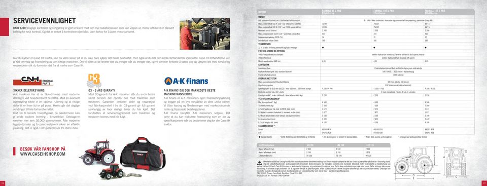 IIIB Maks. motoreffekt ECE R-120 1) ved 1900 o/min (kw/hk) 73/99 79/107 84/114 FARMALL 115 U PRO Effektkurve BARE KJØR!