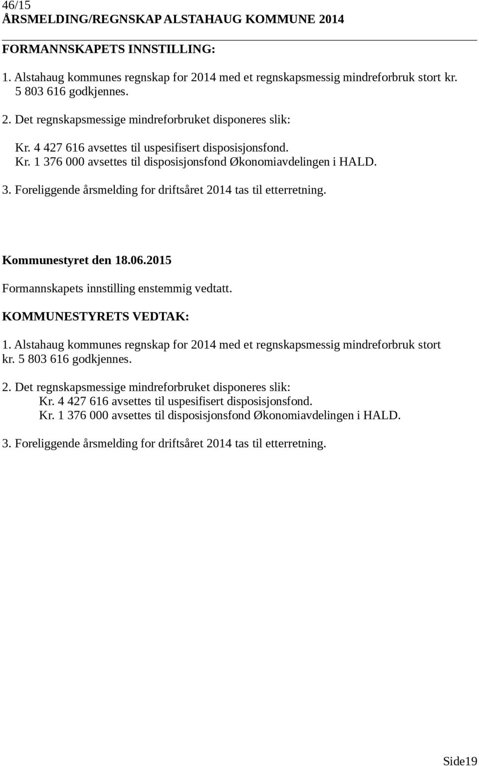 Formannskapets innstilling enstemmig vedtatt. 1. Alstahaug kommunes regnskap for 2014 med et regnskapsmessig mindreforbruk stort kr. 5 803 616 godkjennes. 2. Det regnskapsmessige mindreforbruket disponeres slik: Kr.