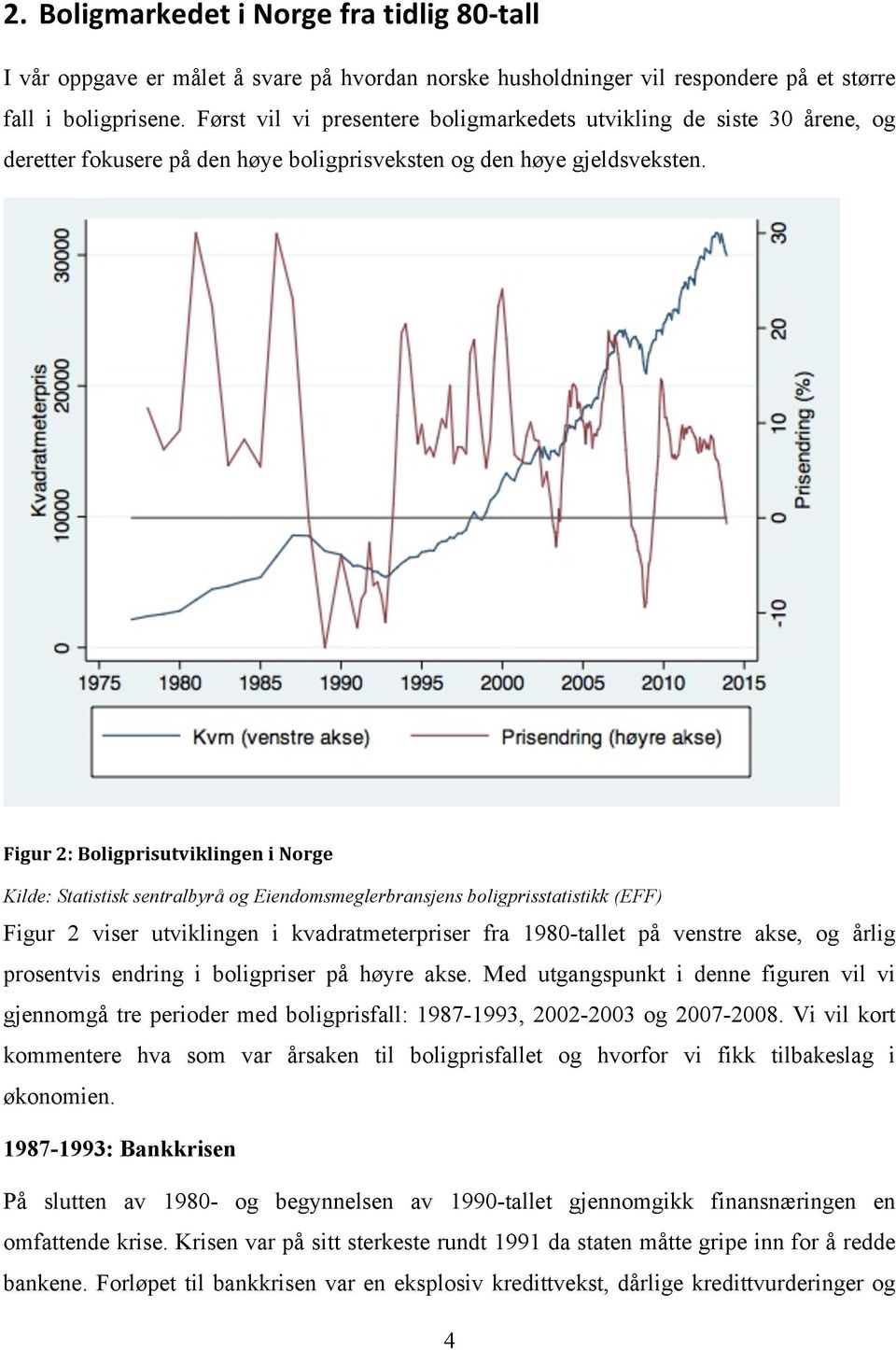 Figur 2: Boligprisutviklingen i Norge Kilde: Statistisk sentralbyrå og Eiendomsmeglerbransjens boligprisstatistikk (EFF) Figur 2 viser utviklingen i kvadratmeterpriser fra 1980-tallet på venstre