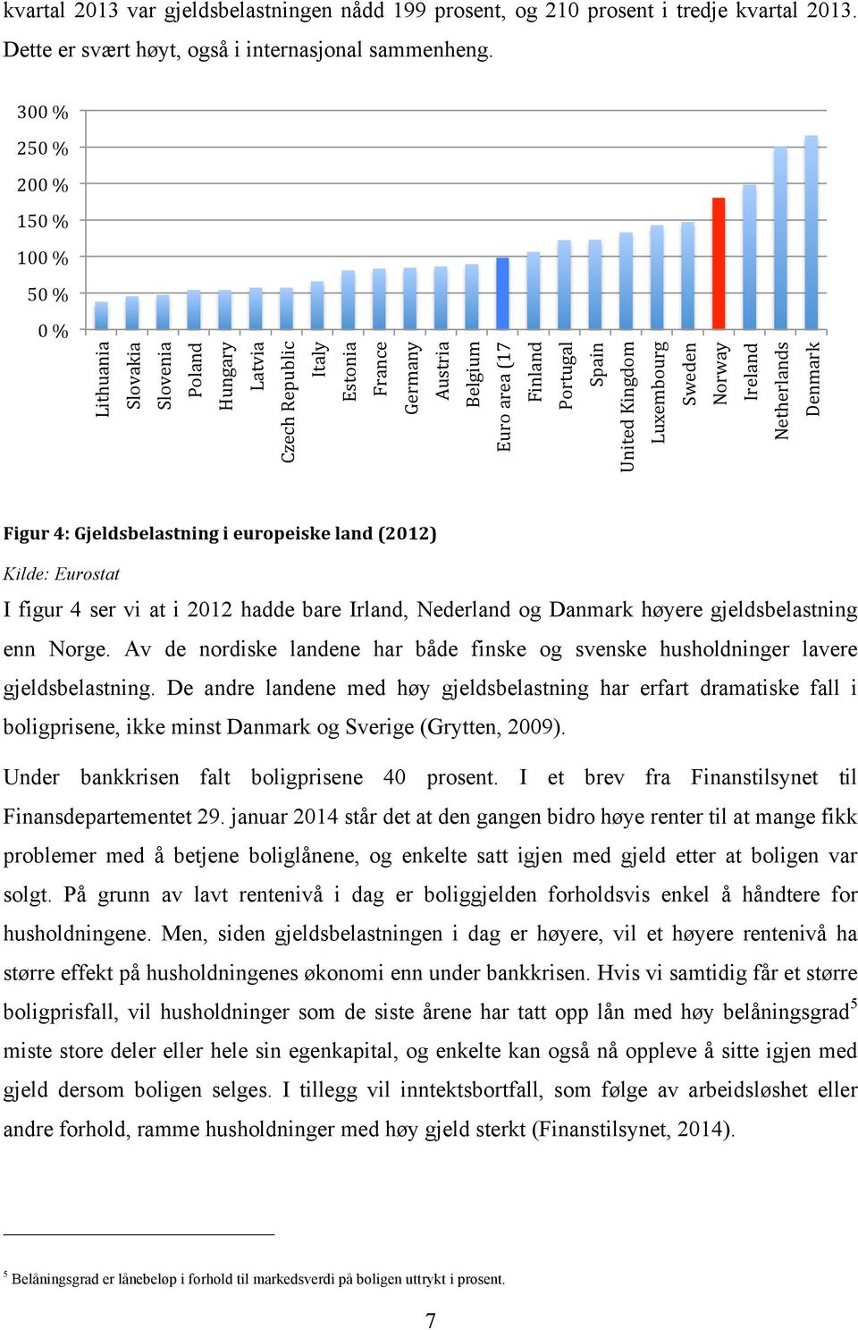 Kingdom Luxembourg Sweden Norway Ireland Netherlands Denmark Figur 4: Gjeldsbelastning i europeiske land (2012) Kilde: Eurostat I figur 4 ser vi at i 2012 hadde bare Irland, Nederland og Danmark