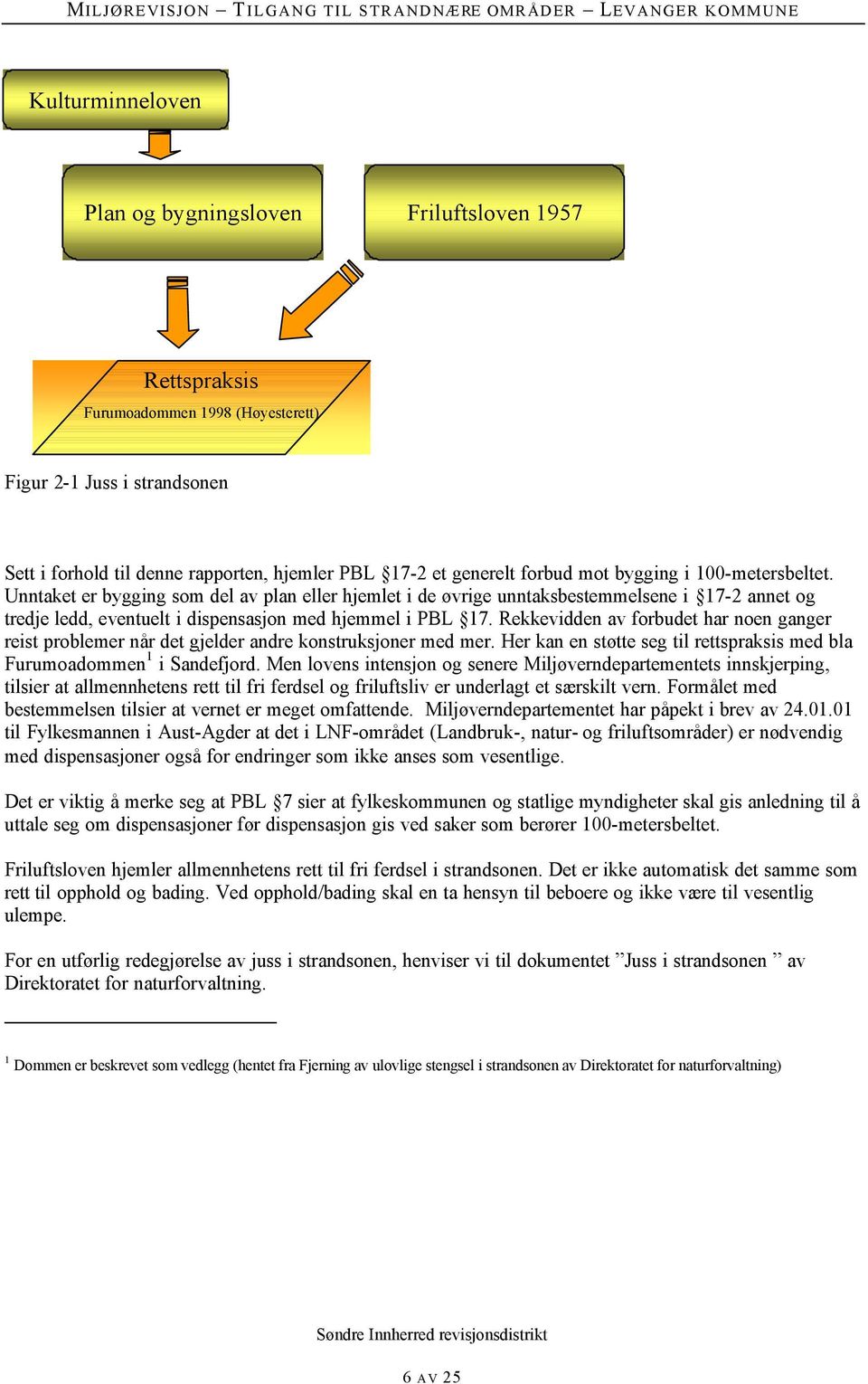 Rekkevidden av forbudet har noen ganger reist problemer når det gjelder andre konstruksjoner med mer. Her kan en støtte seg til rettspraksis med bla Furumoadommen 1 i Sandefjord.