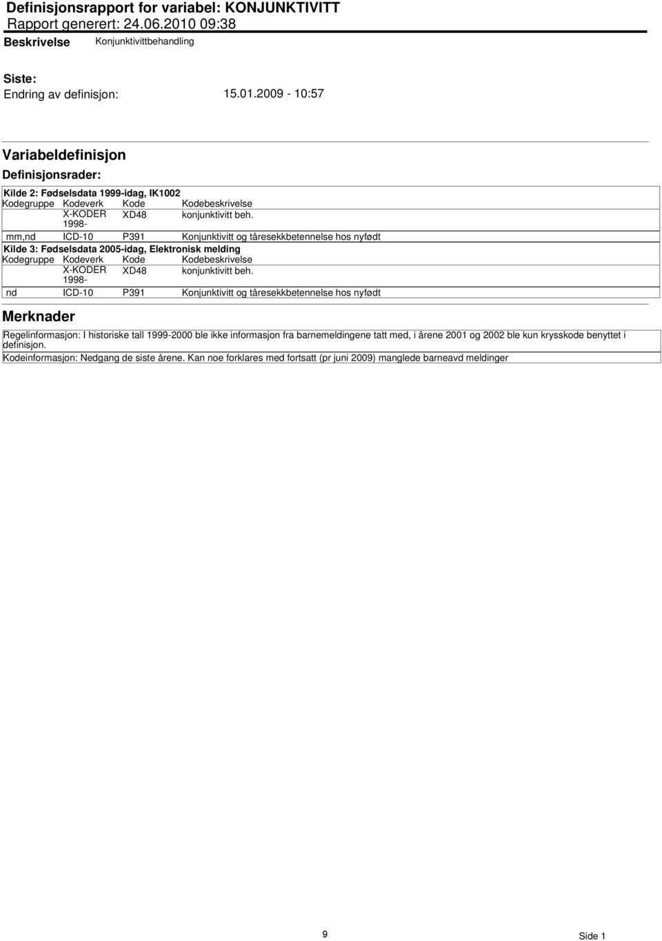 2009-10:57 Variabeldefinisjon Definisjonsrader: Kilde 2: Fødselsdata 1999-idag, IK1002 Kodegruppe Kodeverk Kode Kodebeskrivelse X-KODER 1998- XD48 konjunktivitt beh.