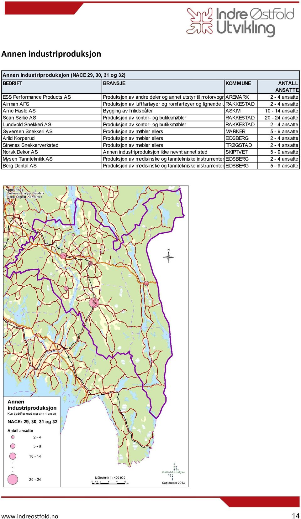 RAKKESTAD 20-24 ansatte Lundvold Snekkeri AS Produksjon av kontor- og butikkmøbler RAKKESTAD 2-4 ansatte Syversen Snekkeri AS Produksjon av møbler ellers MARKER 5-9 ansatte Arild Korperud Produksjon