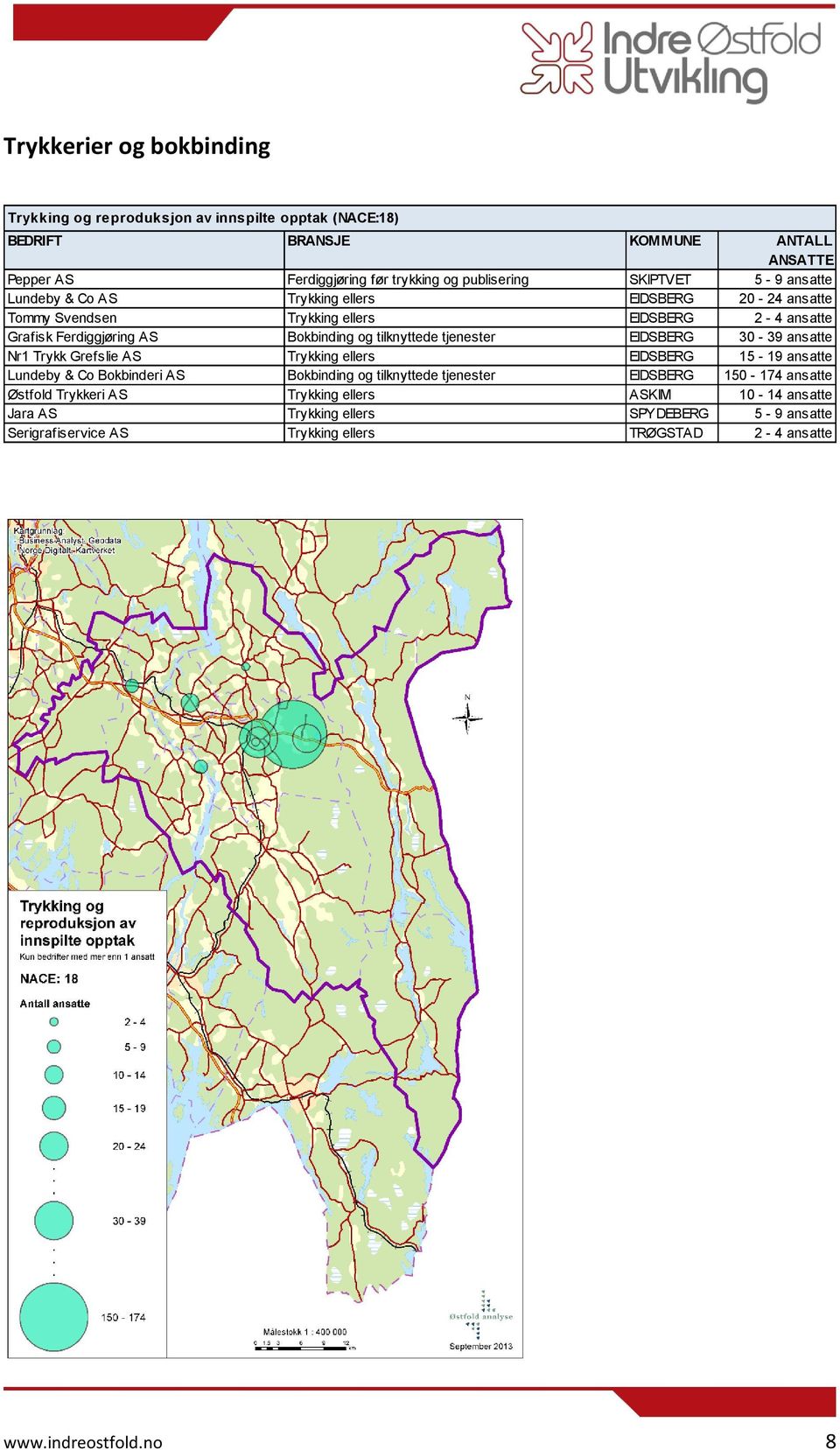 ansatte Nr1 Trykk Grefslie AS Trykking ellers EIDSBERG 15-19 ansatte Lundeby & Co Bokbinderi AS Bokbinding og tilknyttede tjenester EIDSBERG 150-174 ansatte Østfold