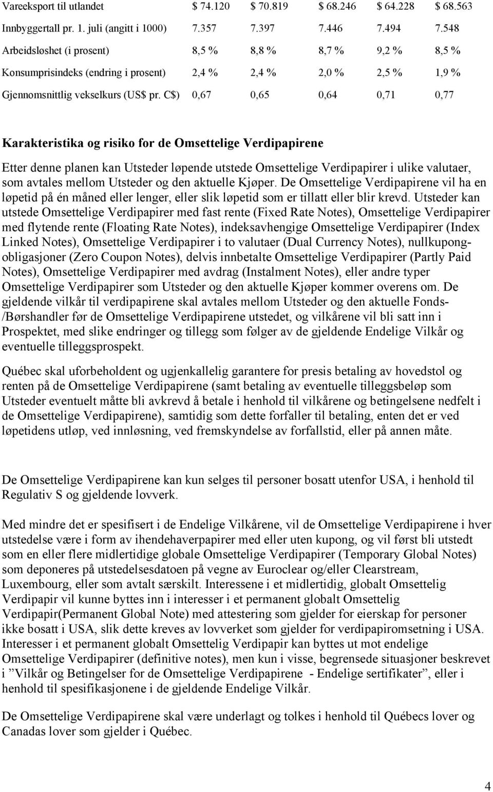 C$) 0,67 0,65 0,64 0,71 0,77 Karakteristika og risiko for de Omsettelige Verdipapirene Etter denne planen kan Utsteder løpende utstede Omsettelige Verdipapirer i ulike valutaer, som avtales mellom